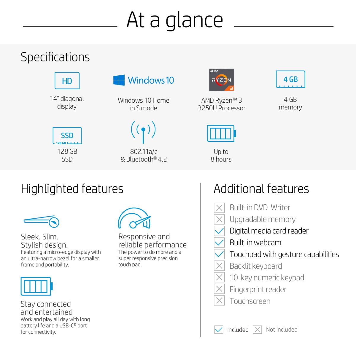 Laptop HP 14-DK1022WM 14" AMD Ryzen 3-3200U - Image 8