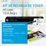 KIT DE RECARGA?HP PARA IMPRESORA? DE TONER 103A (W1103A) - Image 4