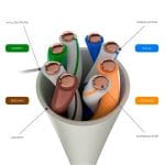 PATCH CORD NEXXT  U/UTP  CAT5E  4 PARES MULTIFILAR  26AWG 10FT CM AZUL (AB360NXT24) - Image 2