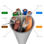 BOBINA DE CABLE NEXXT UTP CAT6 4 PARES CM 305M GRIS (AB356NXT01) - Image 2
