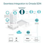 TP-Link Access Point Eap 610 - Outdoor (EAP610 Outdoor) - Image 4