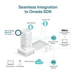 ACCESS POINT TPLINK EAP 690EHD AXE 11000 GIGA CEILING (002143) - Image 3