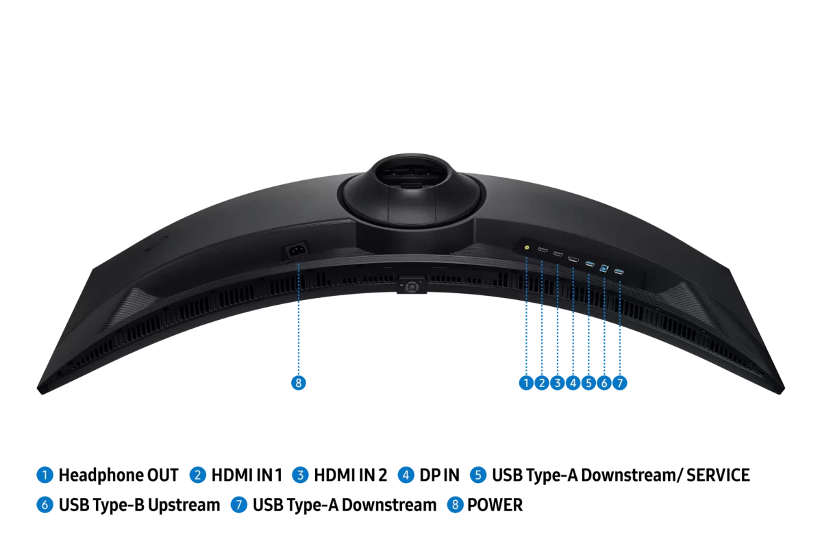pc mat plus samsung odyssey g9 g91f puertos hdmi dp usb 04